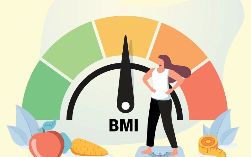 Xác định béo phì qua chỉ số BMI là phương pháp phổ biến nhất