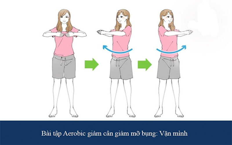 Bài tập aerobic vặn mình