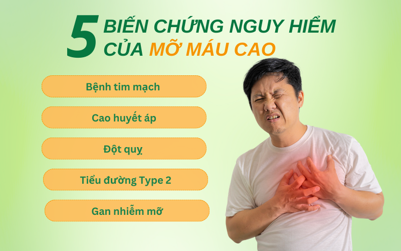 Mỡ máu cao gây ra nhiều biến chứng nguy hiểm