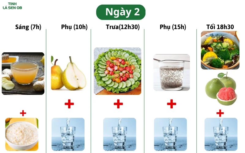 Ngày 2 trong hành trình giảm cân nhanh trong 1 tuần 7kg cho nữ