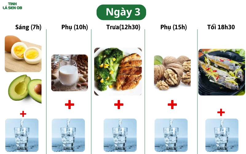 Ngày 3 trong hành trình giảm cân nhanh trong 1 tuần 7kg cho nữ