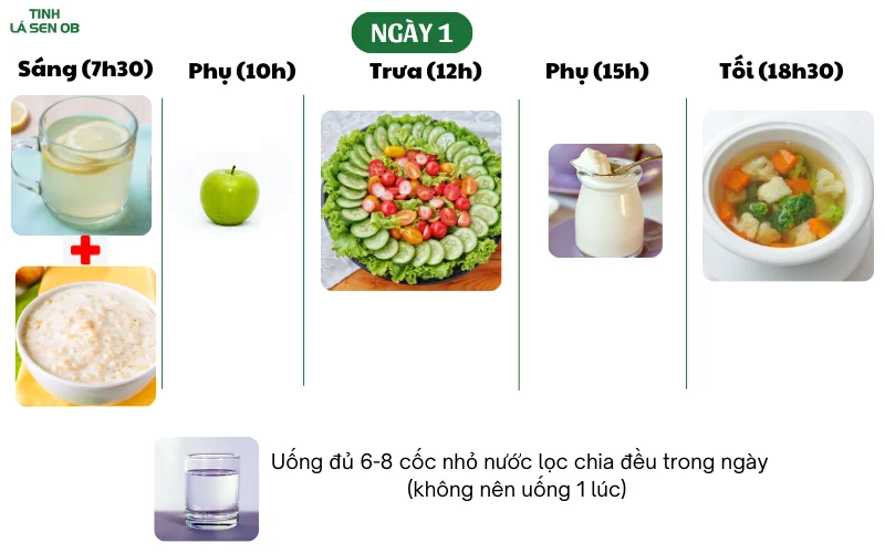 Chế độ ăn ngày 1 giảm cân nhanh trong 1 tuần 5kg cho nữ