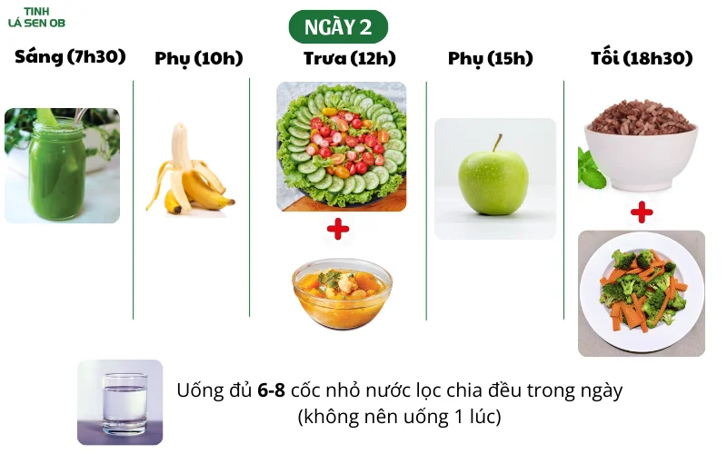 Chế độ ăn ngày 2 giảm cân nhanh trong 1 tuần 5kg cho nữ