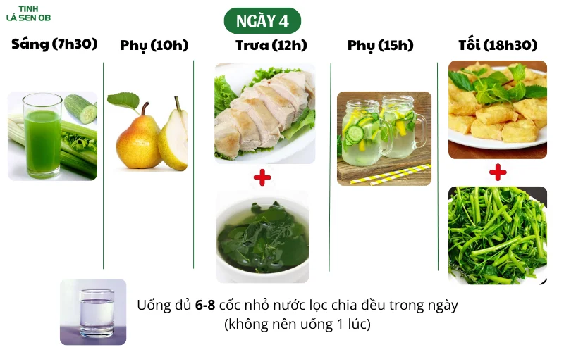 Chế độ ăn ngày 4 giảm cân nhanh trong 1 tuần 5kg cho nữ