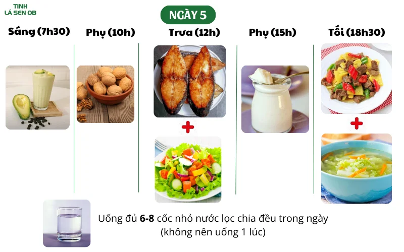 Chế độ ăn ngày 5 giảm cân nhanh trong 1 tuần 5kg cho nữ