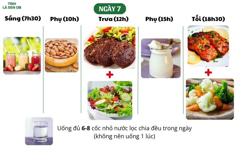 Chế độ ăn ngày 7 giảm cân nhanh trong 1 tuần 5kg cho nữ