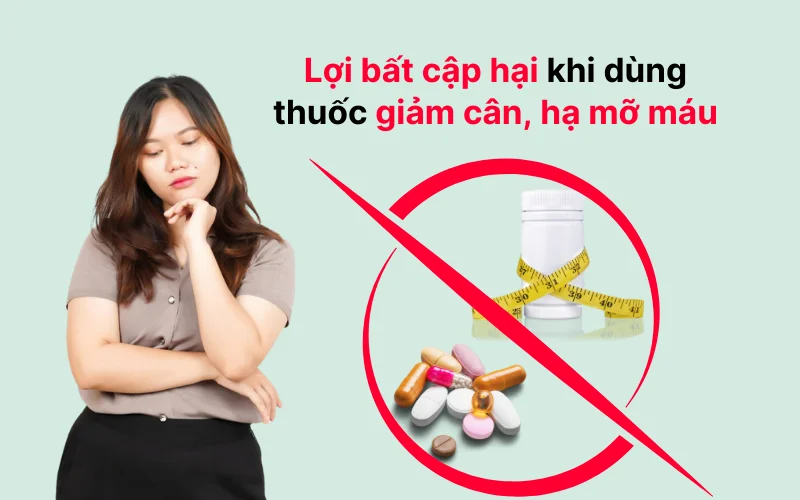 Lợi bất cập hại từ việc sử dụng thuốc giảm cân, hạ mỡ máu