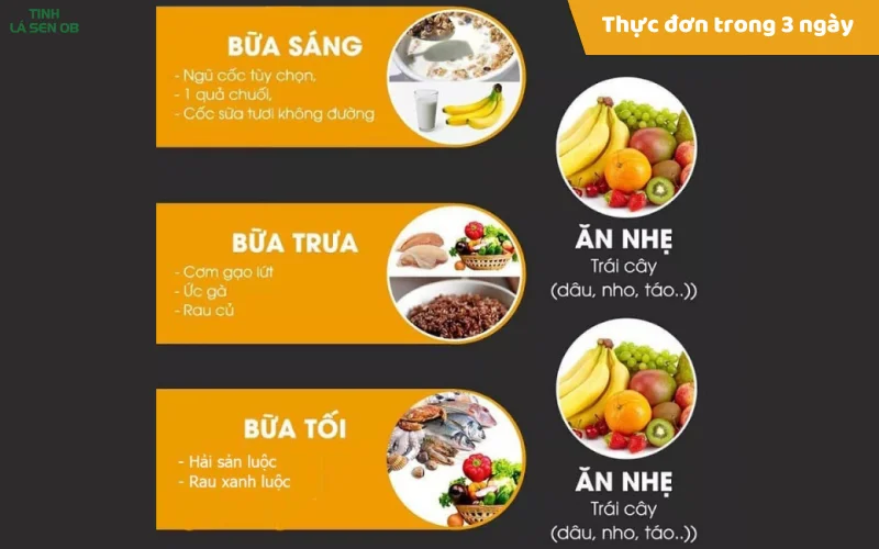 Thực đơn mẫu giảm cân 3 ngày cho học sinh 