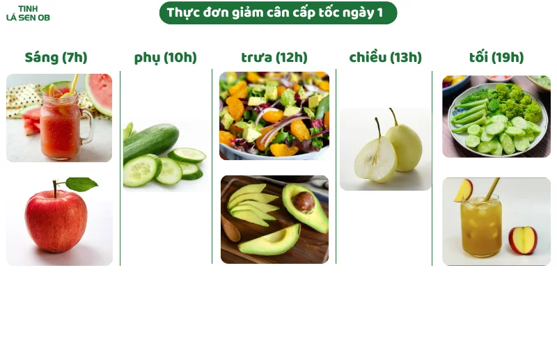 Thực đơn ngày 1 giảm cân cấp tốc trong 7 ngày