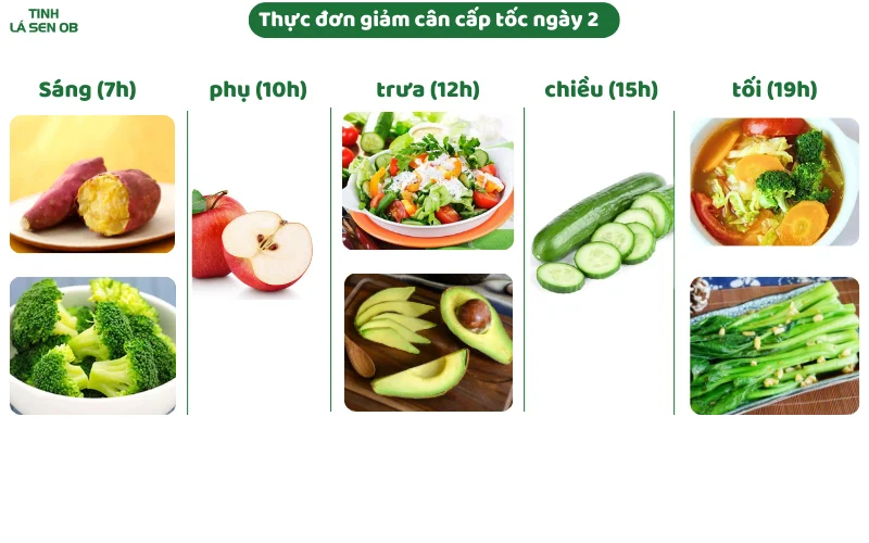 Thực đơn ngày 2 giảm cân cấp tốc trong 7 ngày