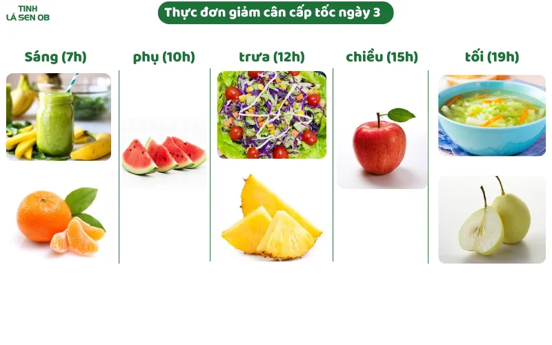 Thực đơn ngày 3 giảm cân cấp tốc trong 7 ngày