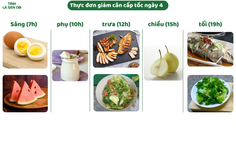 Thực đơn ngày 4 giảm cân cấp tốc trong 7 ngày