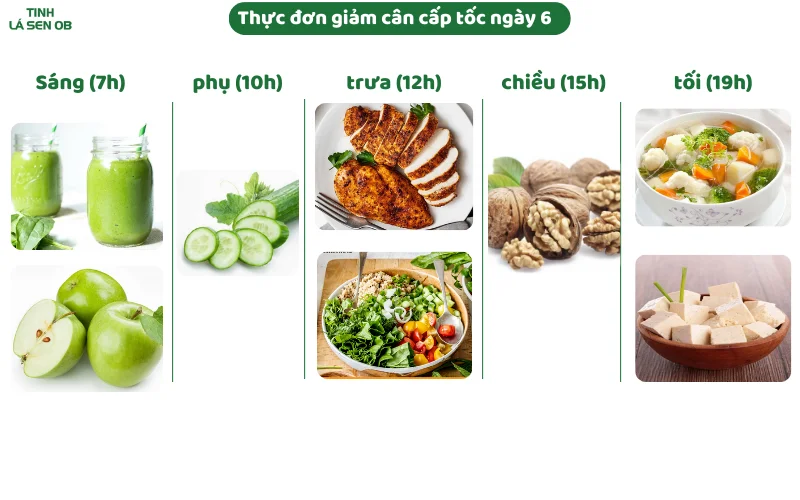 Thực đơn ngày 6 giảm cân cấp tốc trong 7 ngày